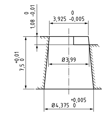 ISO80369 Testing Equipment,Luer Gauge,ISO80369 Gauge,ISO5356 Gauge