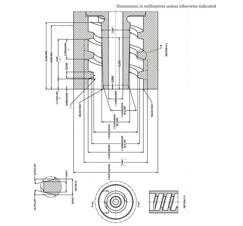 ISO80369 Testing Equipment,Luer Gauge,ISO80369 Gauge,ISO5356 Gauge