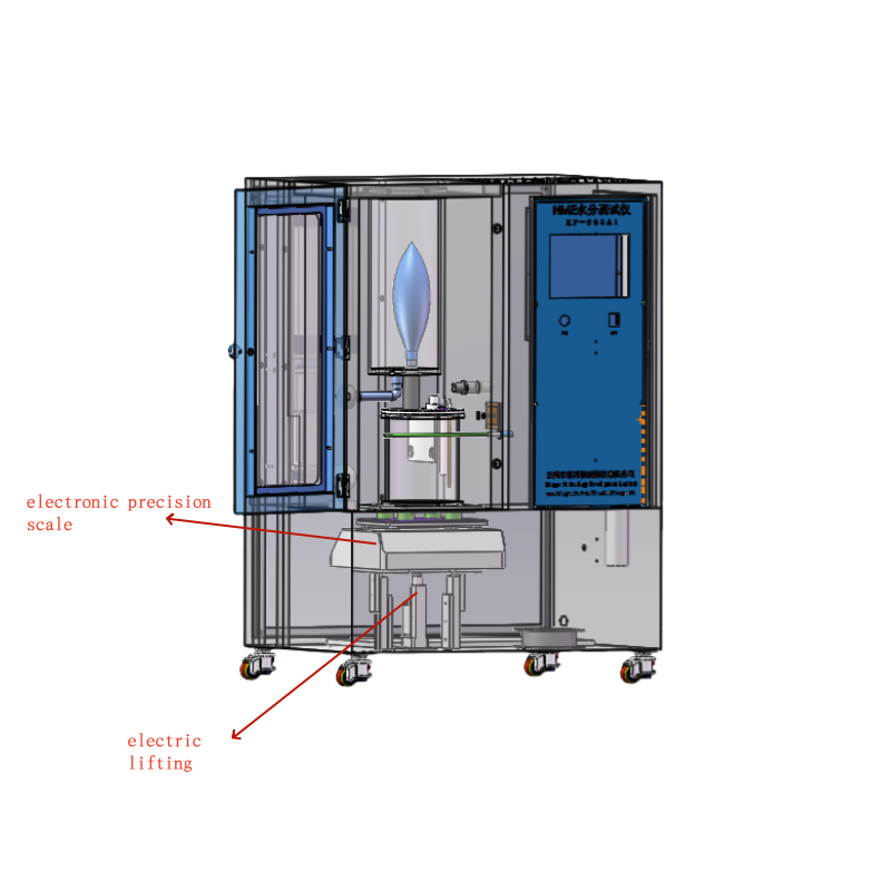 ISO80369 Testing Equipment,Luer Gauge,ISO80369 Gauge,ISO5356 Gauge