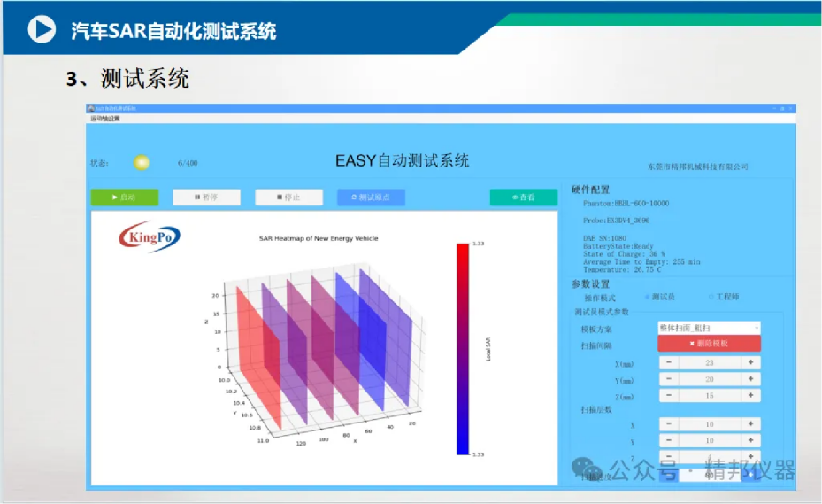 ISO80369 Testing Equipment,Luer Gauge,ISO80369 Gauge,ISO5356 Gauge