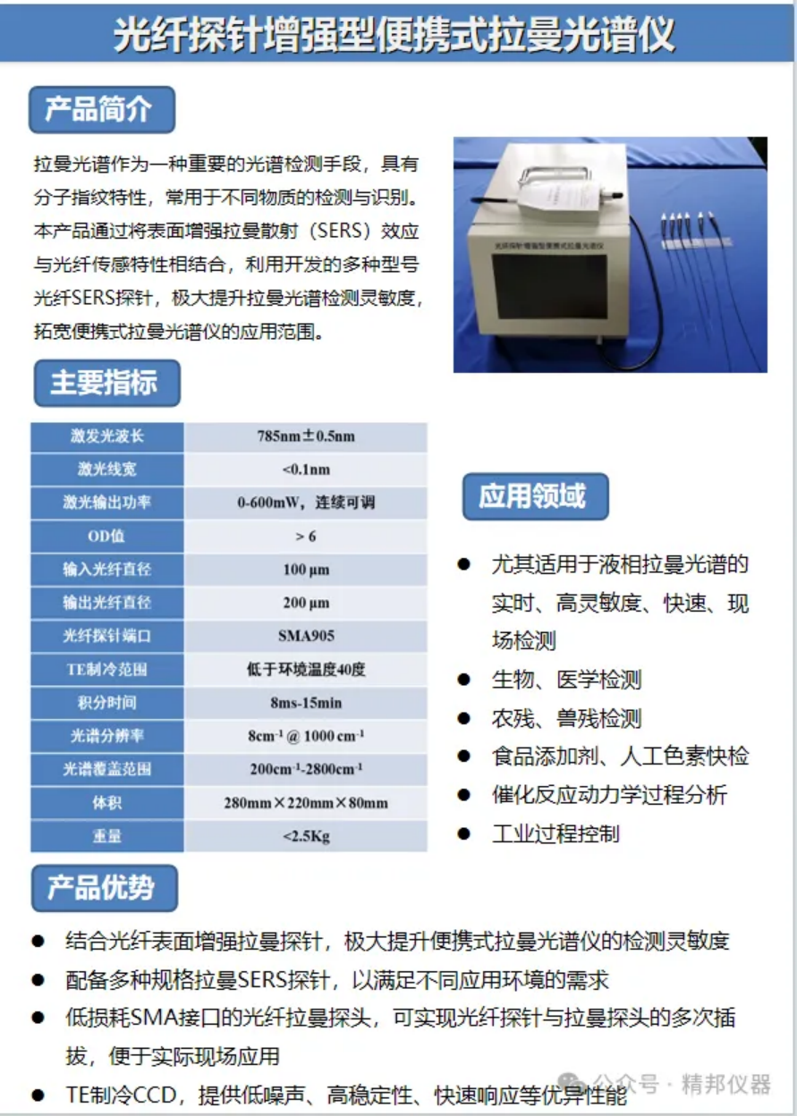 ISO80369 Testing Equipment,Luer Gauge,ISO80369 Gauge,ISO5356 Gauge