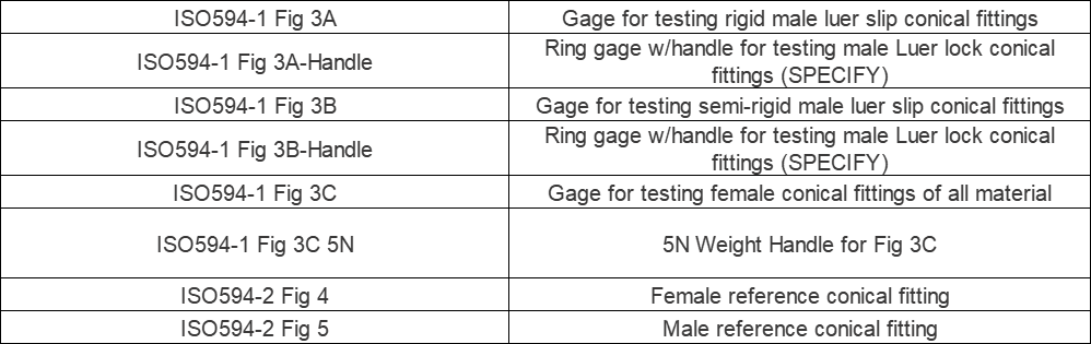 ISO80369 Testing Equipment,Luer Gauge,ISO80369 Gauge,ISO5356 Gauge