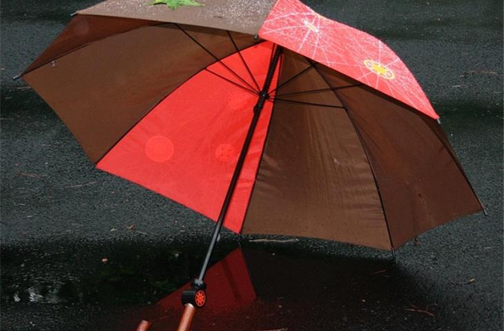 what is ipx waterproof