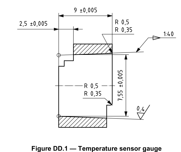 ISO80369 Testing Equipment,Luer Gauge,ISO80369 Gauge,ISO5356 Gauge