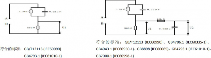 ISO80369 Testing Equipment,Luer Gauge,ISO80369 Gauge,ISO5356 Gauge