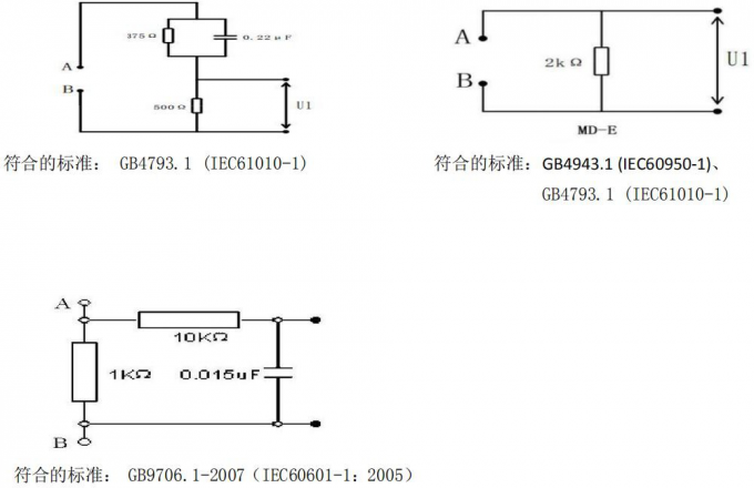 ISO80369 Testing Equipment,Luer Gauge,ISO80369 Gauge,ISO5356 Gauge