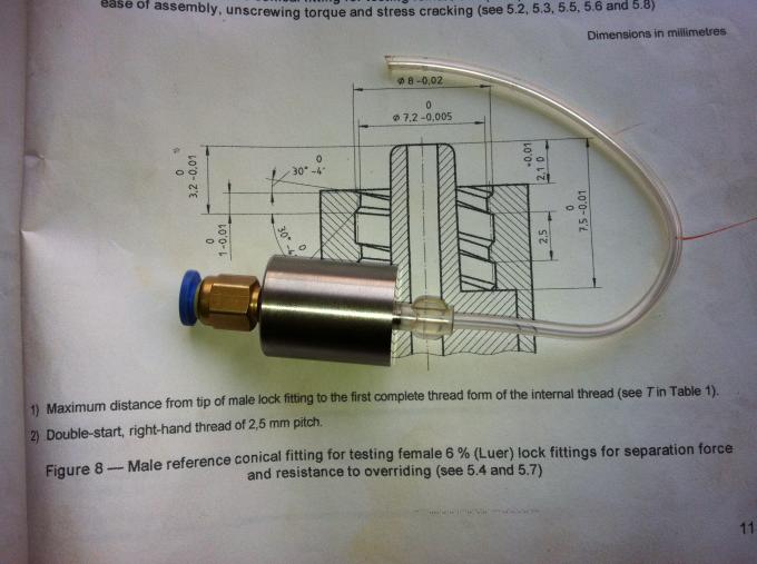 ISO80369 Testing Equipment,Luer Gauge,ISO80369 Gauge,ISO5356 Gauge ISO80369 Testing Equipment,Luer Gauge,ISO80369 Gauge,ISO5356 Gauge