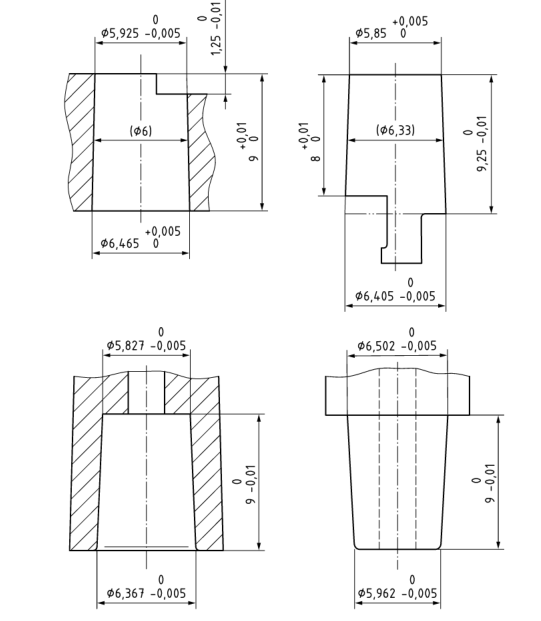 ISO80369 Testing Equipment,Luer Gauge,ISO80369 Gauge,ISO5356 Gauge