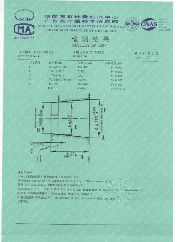 ISO80369 Testing Equipment,Luer Gauge,ISO80369 Gauge,ISO5356 Gauge