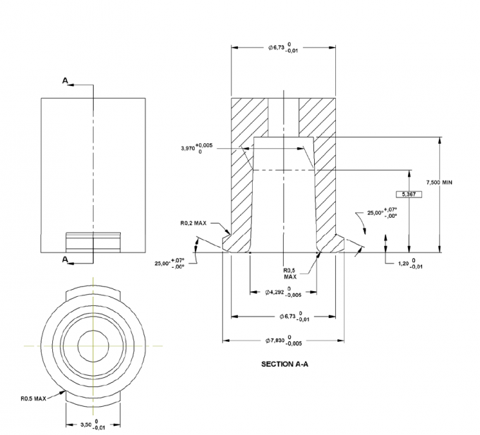 ISO80369 Testing Equipment,Luer Gauge,ISO80369 Gauge,ISO5356 Gauge