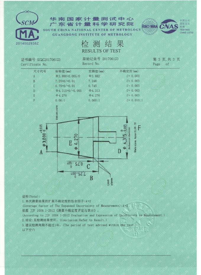 ISO80369 Testing Equipment,Luer Gauge,ISO80369 Gauge,ISO5356 Gauge