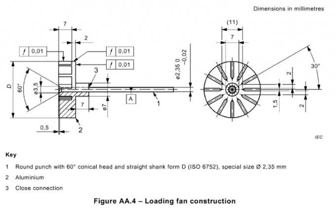 ISO80369 Testing Equipment,Luer Gauge,ISO80369 Gauge,ISO5356 Gauge