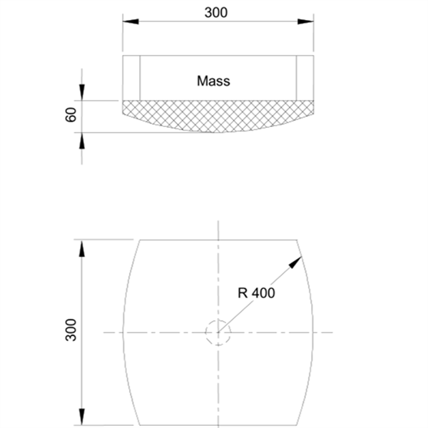 ISO80369 Testing Equipment,Luer Gauge,ISO80369 Gauge,ISO5356 Gauge