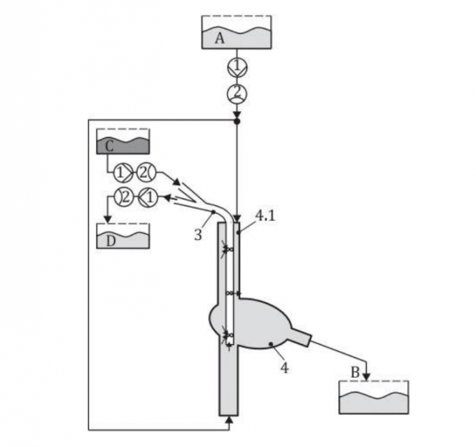 ISO80369 Testing Equipment,Luer Gauge,ISO80369 Gauge,ISO5356 Gauge