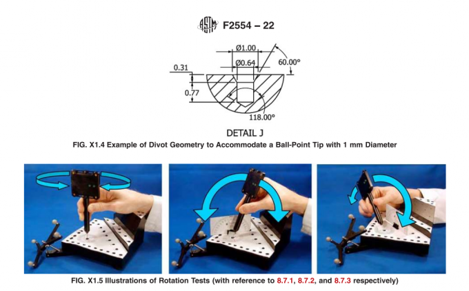 ISO80369 Testing Equipment,Luer Gauge,ISO80369 Gauge,ISO5356 Gauge