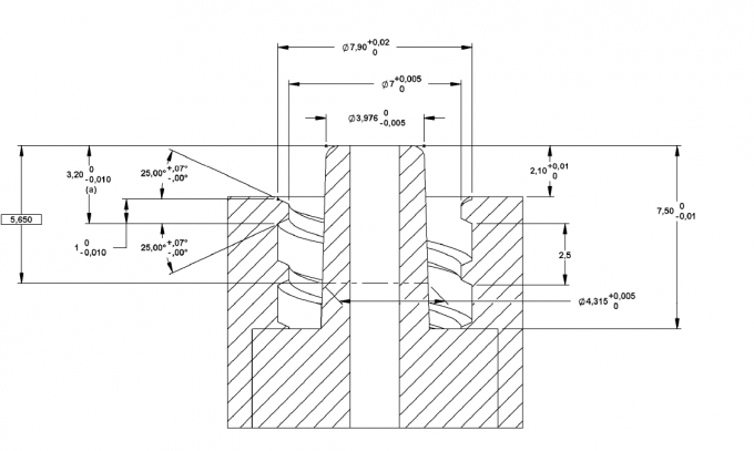 ISO80369 Testing Equipment,Luer Gauge,ISO80369 Gauge,ISO5356 Gauge