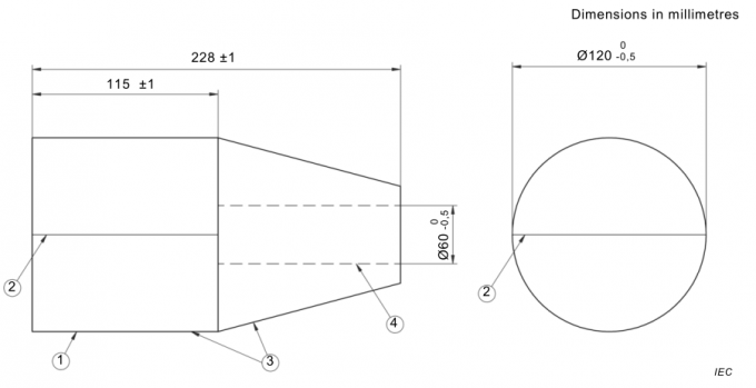 ISO80369 Testing Equipment,Luer Gauge,ISO80369 Gauge,ISO5356 Gauge