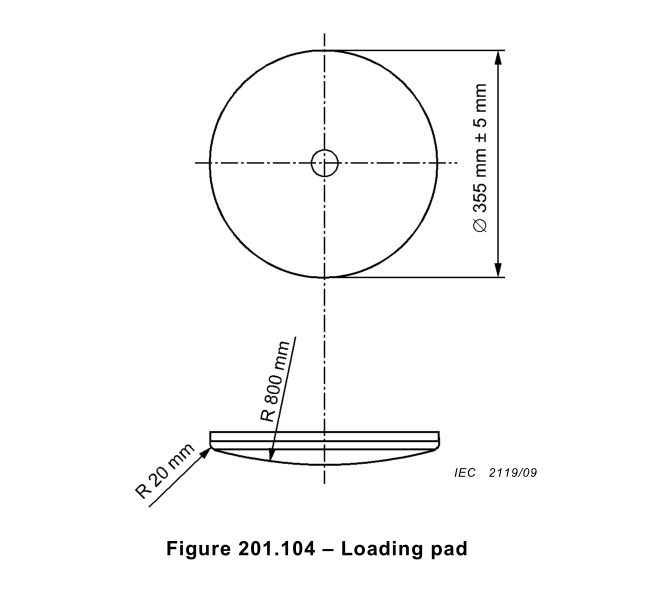 ISO80369 Testing Equipment,Luer Gauge,ISO80369 Gauge,ISO5356 Gauge