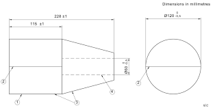 ISO80369 Testing Equipment,Luer Gauge,ISO80369 Gauge,ISO5356 Gauge