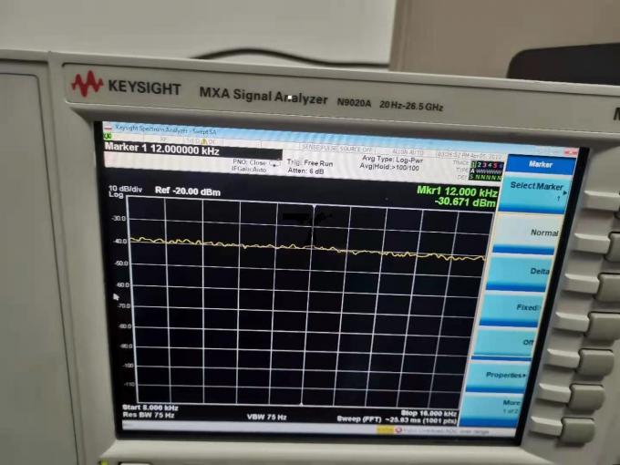 ISO80369 Testing Equipment,Luer Gauge,ISO80369 Gauge,ISO5356 Gauge
