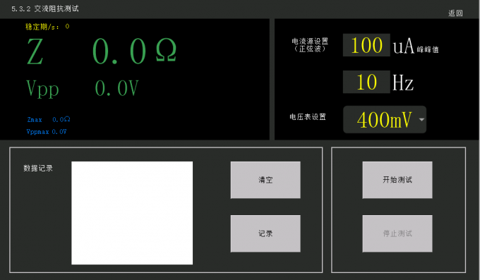 ISO80369 Testing Equipment,Luer Gauge,ISO80369 Gauge,ISO5356 Gauge