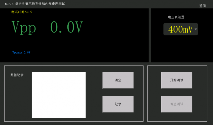 ISO80369 Testing Equipment,Luer Gauge,ISO80369 Gauge,ISO5356 Gauge