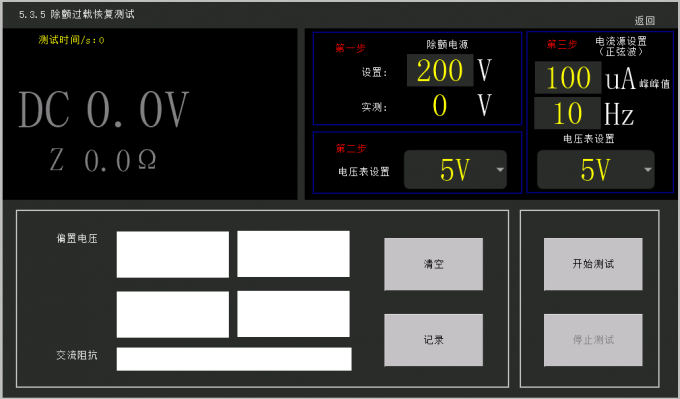 ISO80369 Testing Equipment,Luer Gauge,ISO80369 Gauge,ISO5356 Gauge