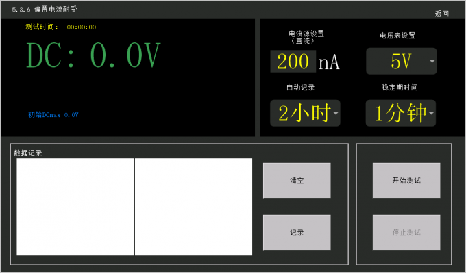 ISO80369 Testing Equipment,Luer Gauge,ISO80369 Gauge,ISO5356 Gauge