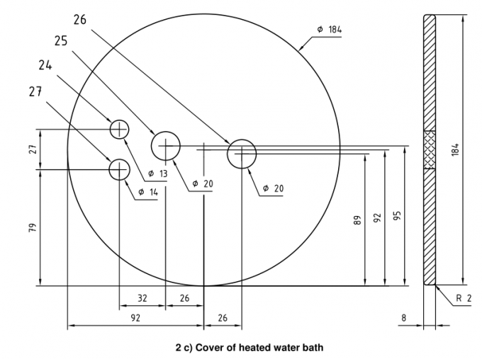 ISO80369 Testing Equipment,Luer Gauge,ISO80369 Gauge,ISO5356 Gauge