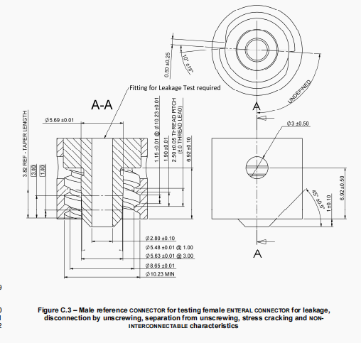 ISO80369 Testing Equipment,Luer Gauge,ISO80369 Gauge,ISO5356 Gauge