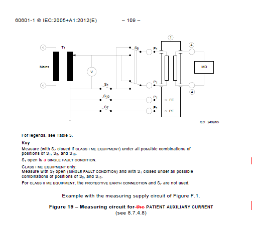 coefficient of foam press tester