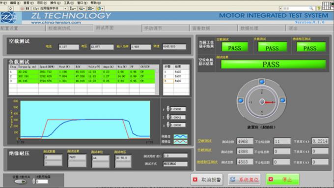ect sample cutter quotes