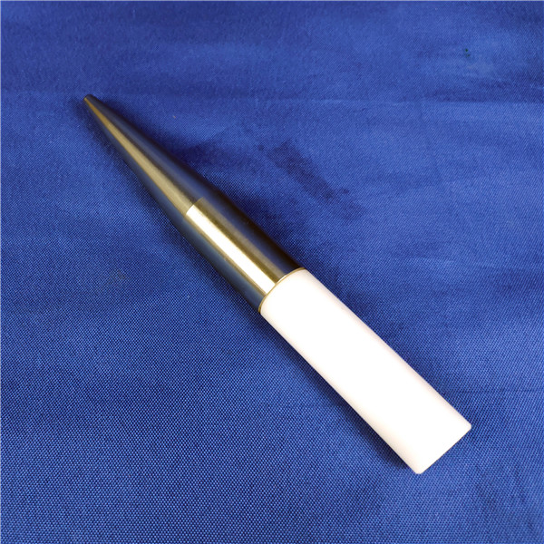 wholesale iso standard