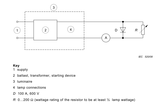 wire strength tester manufacturer