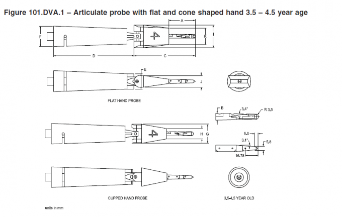 syringe screw cap