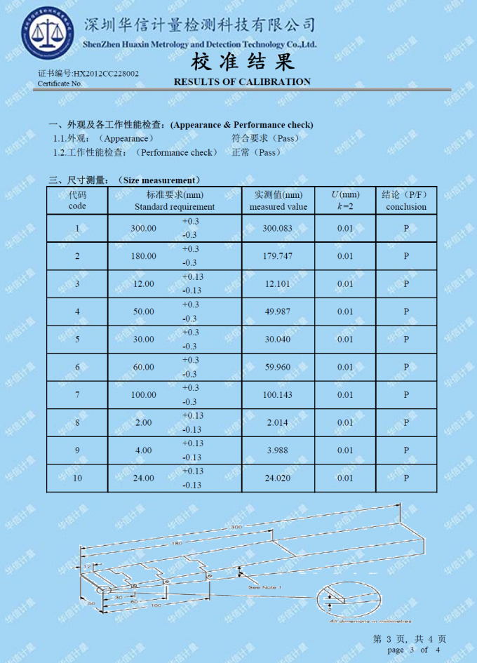 coefficient of foam press tester factories
