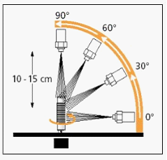tensile strength tester supplier
