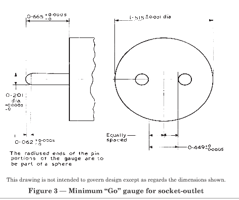 iso injection molders