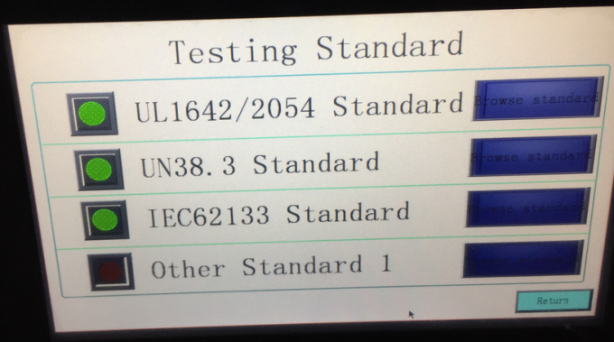 ipx4 vs ipx2