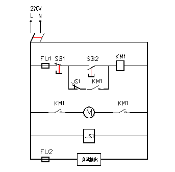 adapter luer slip versus