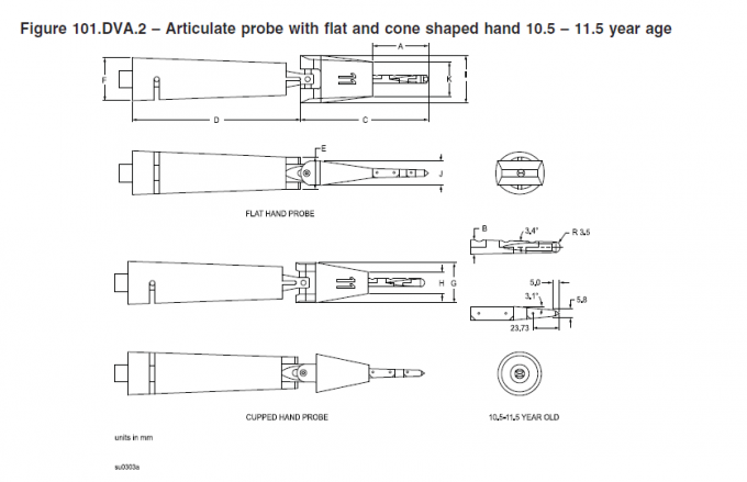 ot instruments name