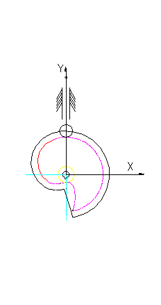tensile strength test procedure