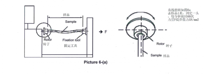 high-quality coefficient of foam press tester