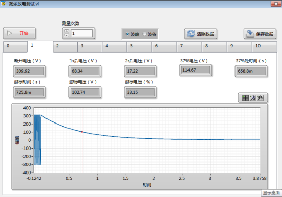 bench test equipment