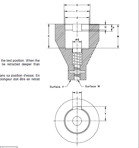 what is a luer connector