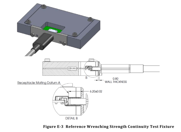 fabric testing equipment