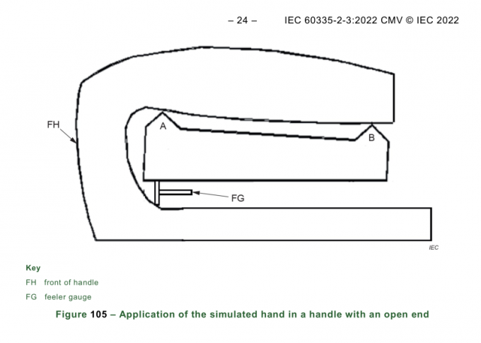 gs-smart elevated application supplier