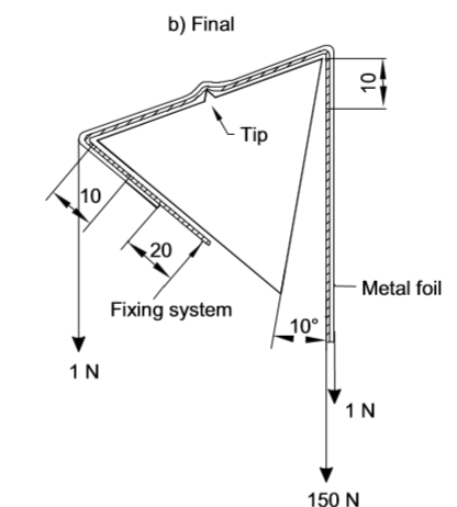 yarn strength testing machine