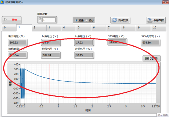 coefficient of foam press tester factory