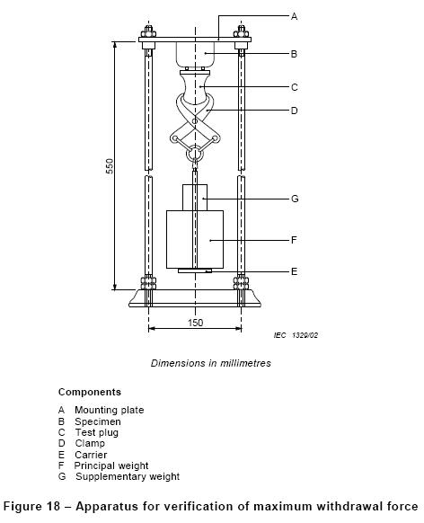 mechanical shock tester